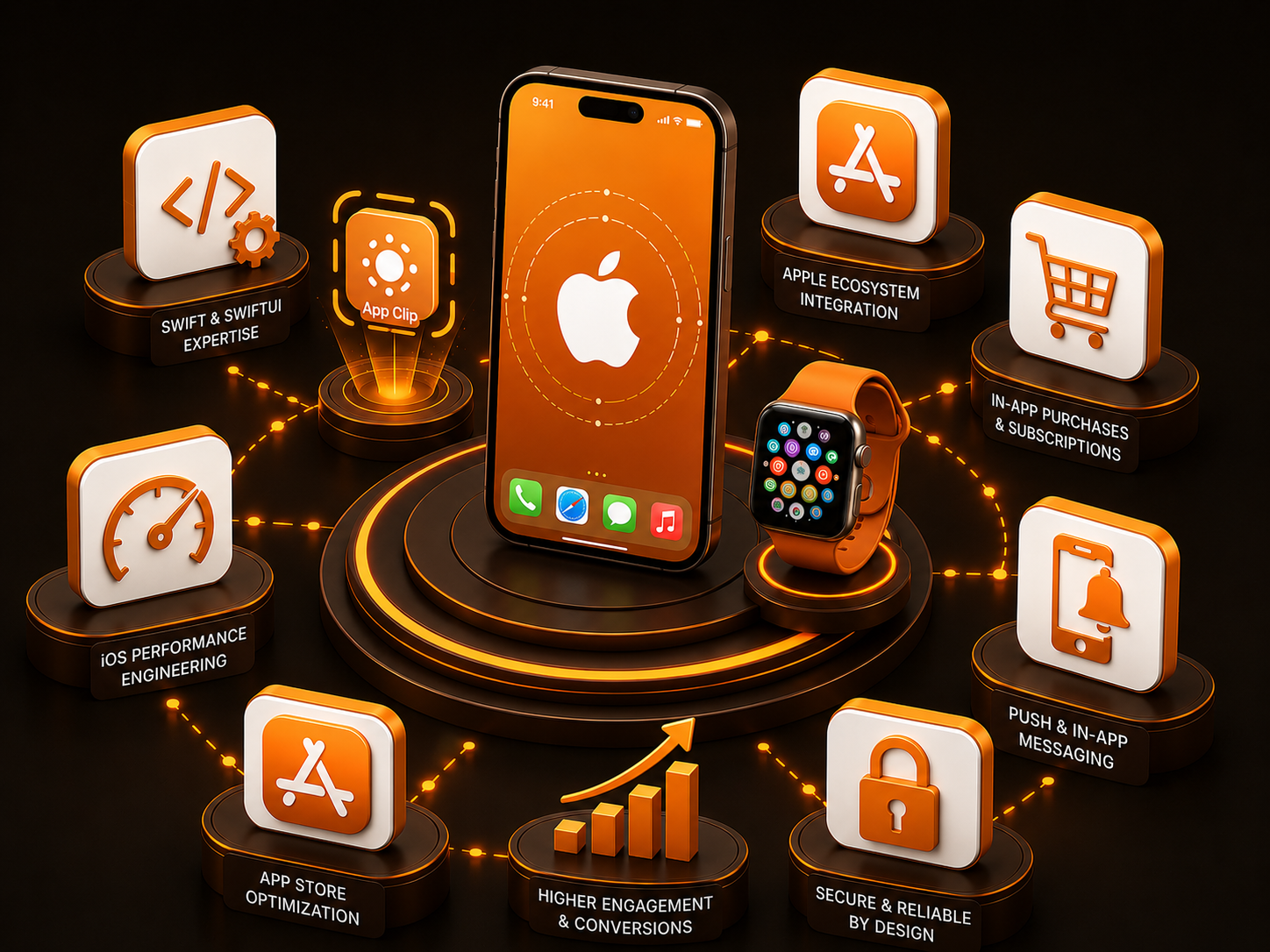 We build iOS applications that earn five-star reviews, top-chart rankings, and the kind of daily engagement that builds businesses  not just download counts.